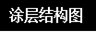 說(shuō)明: http://www.dgdsdp.cn/uploadfile/image/20170726/20170726085635_1376623476.png